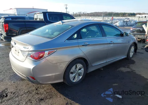 2013 Hyundai Sonata Hybrid z USA, uszkodzony, nr VIN KMHEC4A42DA065398